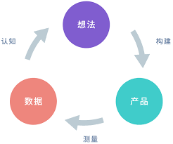 贫乏配料外 卫生难保护 小心网红蜡瓶糖的“甜美诱惑”